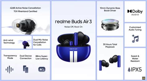 Realme Buds Air 3 Nitro Blue Color Launched In India For ₹4999