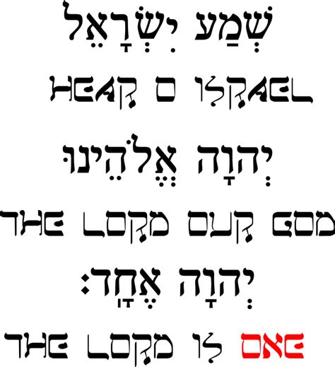 Shema Openclipart