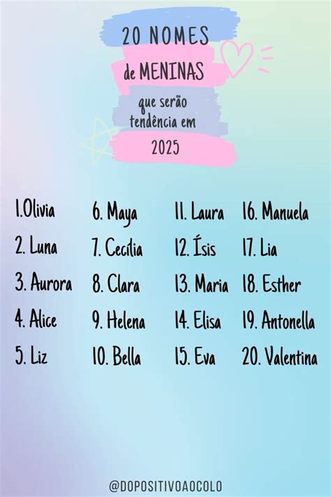 Nome De Menina Raro E Bonito - 72 nomes raros com significado especial - Dicionário de Nomes Próprios ...