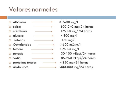 Nitrogeno De Urea En Sangre Valores Normales Marcus Reid Hot Sex Picture