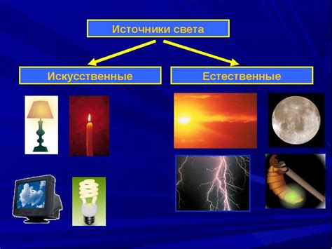 Искусственный и естественный свет: Основные виды естественного и ...