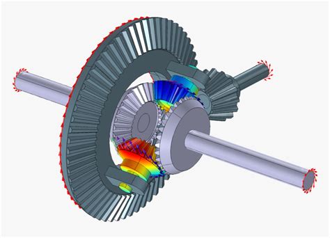 Gears Specific Examples