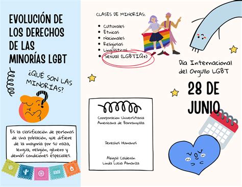 DERECHOS DE LAS MINORIAS COMUNIDAD LGBTI