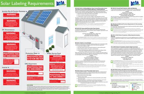 Contractors Check Your Solar Labeling With This Guide