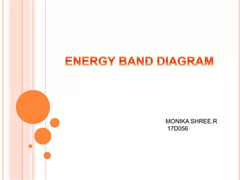 Energy Band Diagram