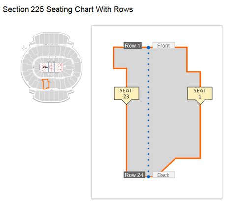 Saddledome Seating Map | Elcho Table