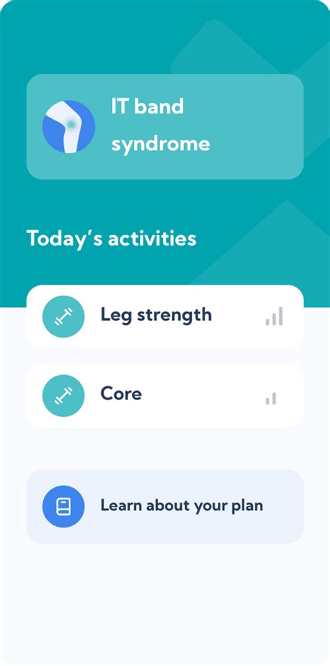 IT band syndrome rehab plan