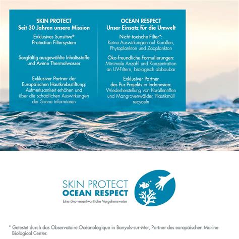 Avène Sonnencreme SPF 50+ ohne Duftstoffe 50 ml - Shop Apotheke