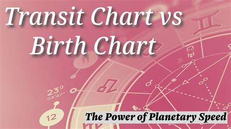 Transit Chart Vs Birth Chart The Power Of Planetary Speed In Chart Conjunctions Youtube