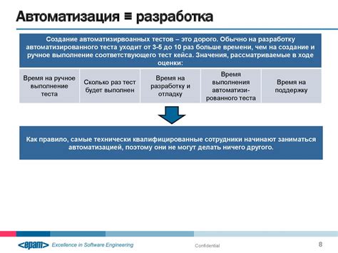 Автоматизация и ее применение - презентация онлайн