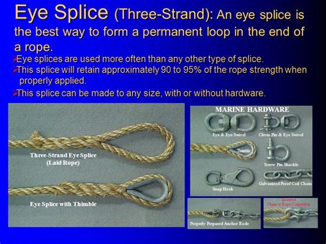 Three Strand Eye Splice Ppt Video Online Download Atelier Yuwaciaojp