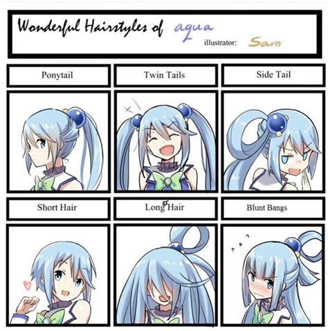 Fan Art Hentai MC Aqua R Konosuba