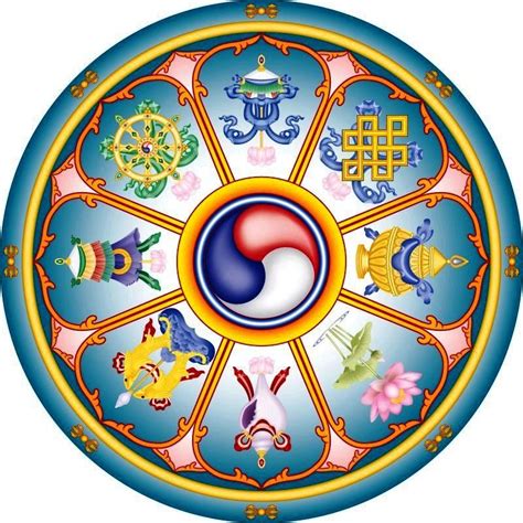 Samsara Symbol
