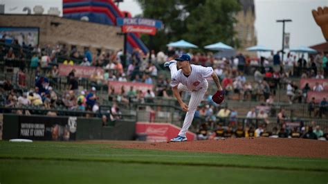 News Chicago Cubs Top Pitching Prospect Dominates In Season Debut Sport News