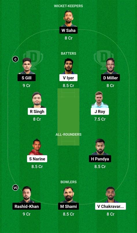 KKR Vs GT Dream 11 Prediction Fantasy Cricket Tips For Today S IPL 2023