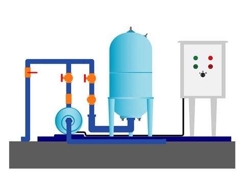water pressure solved   water pressure booster pump