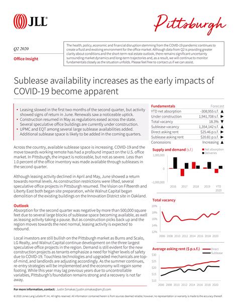 JLL Pittsburgh Office Insight & Statistics - Q2 2020 | PDF