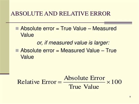 Absolute Relative Error Python At Ora Bangert Blog