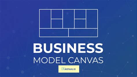 4 Contoh Bisnis Model Canvas Yang Bisa Dijadikan Pilihan