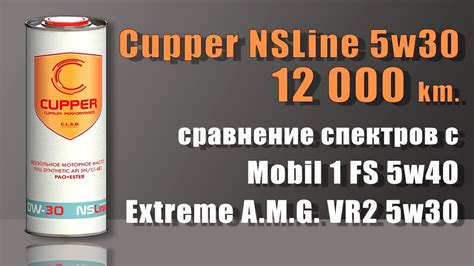 Cupper NSLine 5w30 (Citroen, 12 000 km/250 mh) - YouTube