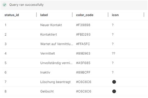 Display unicode emojis in tables - 💬 App Building - Retool Forum