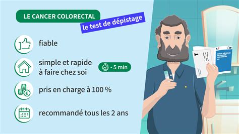 Le Cancer Colorectal Et Son Dépistage Sante Pratique Paris