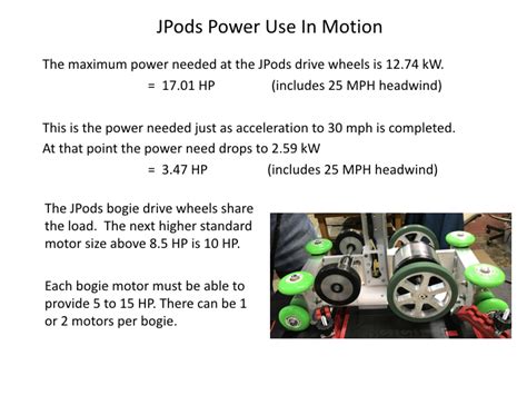 Physics | JPods