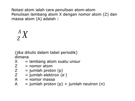 Aturan Penulisan Lambang Unsur Brain