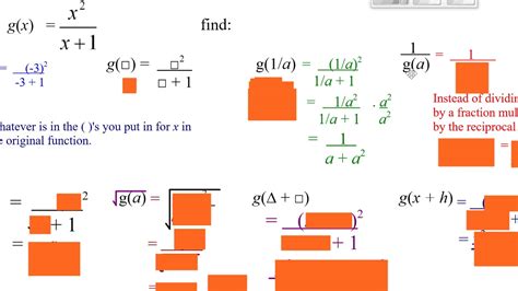 Evaluating Functions And The Difference Quotient Youtube