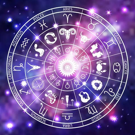 Signos Zodiacales C Mo Saber Qu Signo Soy Seg N Mi Fecha De Nacimiento