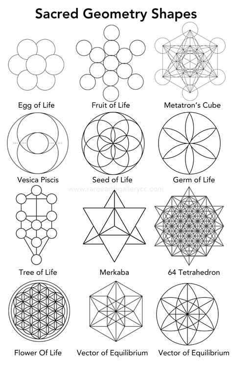 Introduction To Sacred Geometry Rare Earth Gallery