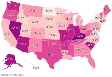 Domestic Violence By State 2024