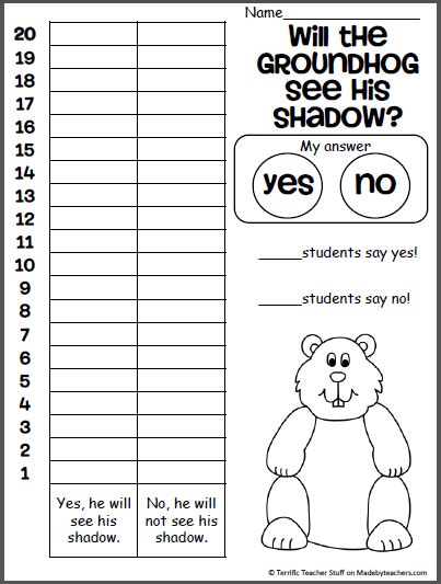 Groundhog Day Prediction Graph | Made By Teachers | Groundhog day ...