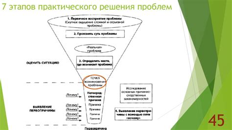 БЕРЕЖЛИВОЕ ПРОИЗВОДСТВО — презентация