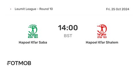 Estatísticas De Hapoel Kfar Shalem Fc X Hapoel Kfar Saba