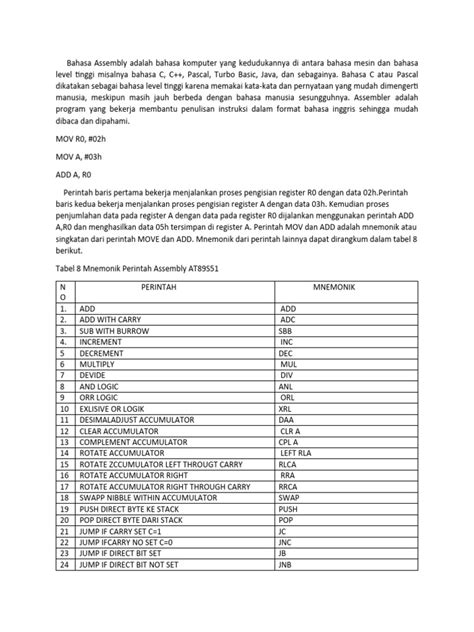 Bahasa Assembly Adalah Bahasa Komputer Yang Kedudukannya Di Antara ...