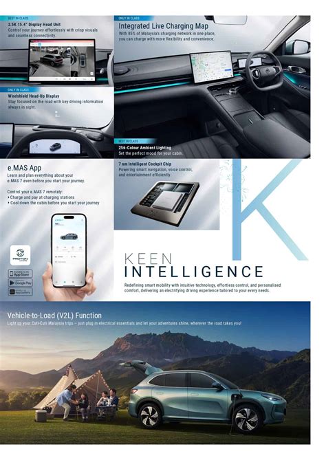 proton emas   harga varian spesifikasi tempahan