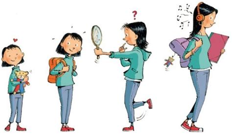 Cambios Femeninos Durante La Pubertad Timeline Timetoast Timelines