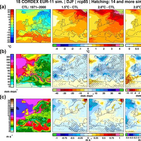 ASCMO - Relations - A protocol for probabilistic extreme event ... 