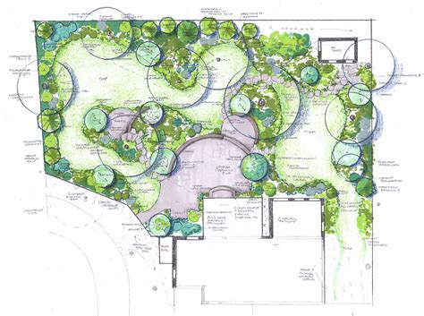 Atractive Landscape Architecture Plan Landscape Archi - vrogue.co