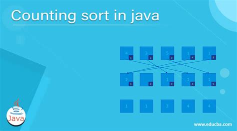 Counting Sort In Java How Counting Sort Works In Java With Example