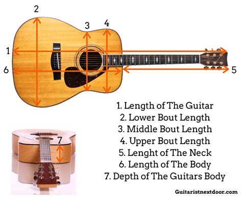 5 Best Gig Bags For Acoustic Guitars 2023