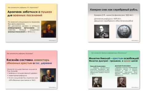 Подборки запоминалок - Запоминалки - Все статьи - История (ЕГЭ) и кот ...