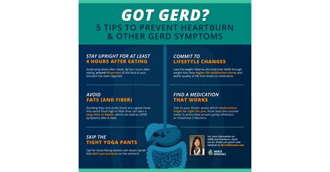 Merck Manuals Shares 5 Tips to Prevent and Reduce Heartburn