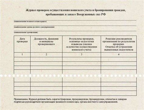 Журнал боевой подготовки образец - 81 фото