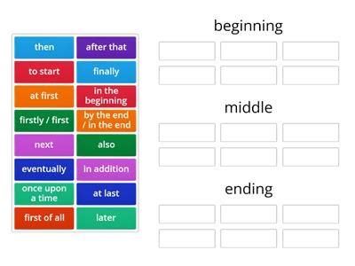 sequencing words teaching resources