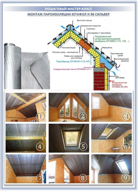 ЮТАФОЛ Н 96 Сильвер для пароизоляции купить недорого в Москве и ...