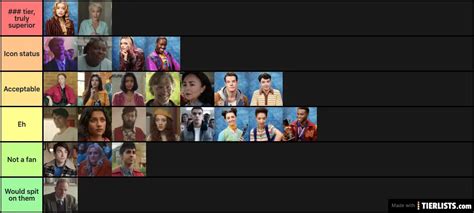Sex Education Tier List Tier List Tierlists