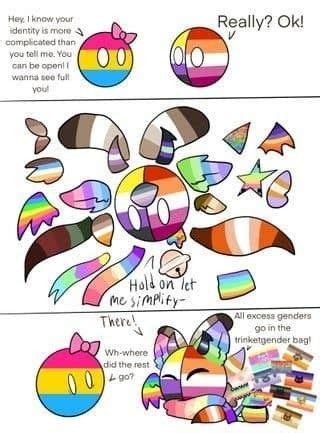 Pin By Frutialdi Lllp On Guardado R Pido Lgbtq Funny Lgbtq Quotes Gay Day