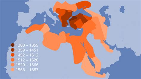 Osmanisches Reich Ein Staat mit vielen Völkern mit Video